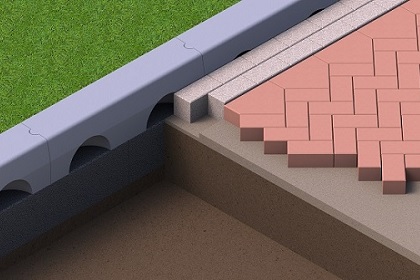 Nieuw: Kerb-IT waterinfiltrerend bandensysteem