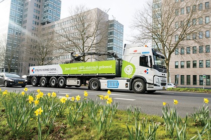 Sluitingstijden rond Pasen