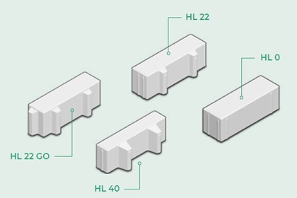 Nieuw - Hydro Lineo 22 GO - groen omzoomd