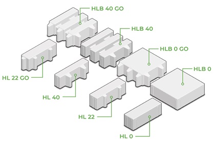 Nieuwe modellen Hydro Lineo Blok bieden nog meer mogelijkheden in groenbestrating