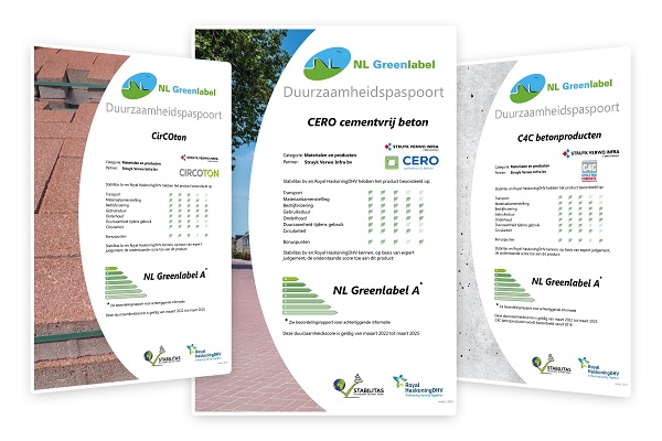 Certificaten NL Greenlabel