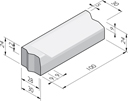 Inritbanden 30x24x100 vb (28/30 sluiting)
